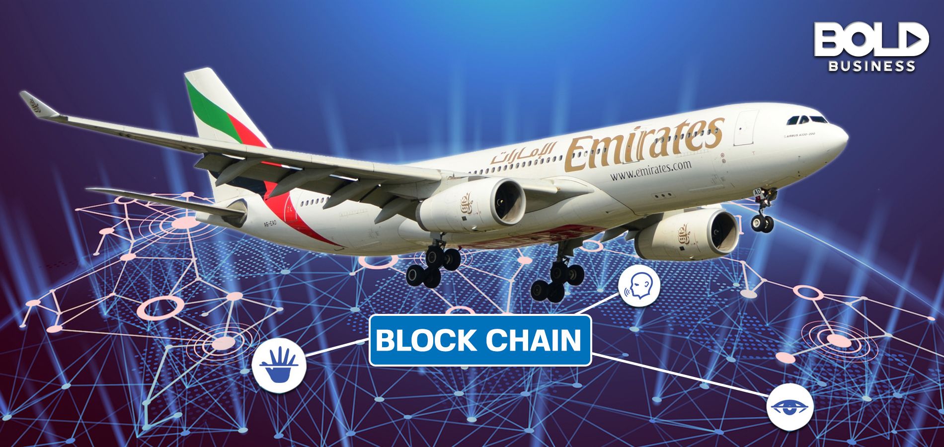 Aviation and Blockchain - Aviation in Nepal