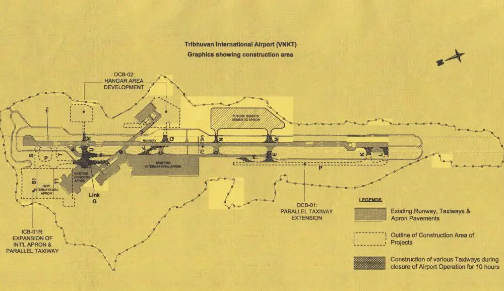 Tribhuvan International Airport closure and expansion - Aviation in Nepal