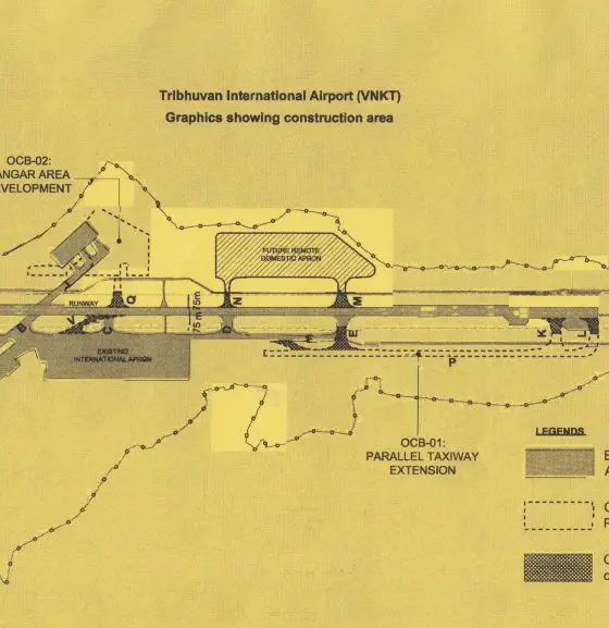 Tribhuvan International Airport closure and expansion - Aviation in Nepal