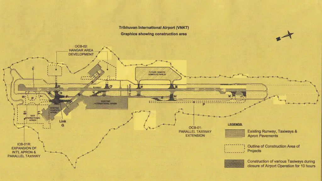 Tribhuvan International Airport closure and expansion - Aviation in Nepal